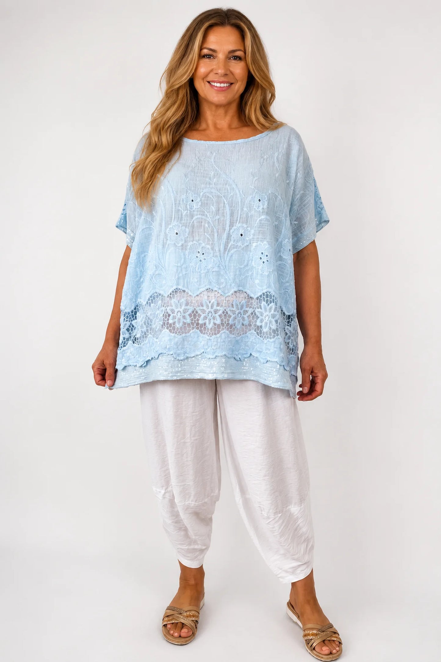 Cotton Crochet Detail Embroidery Anglaise Sequin Hem/Sleeve Selina Top - Baby Blue